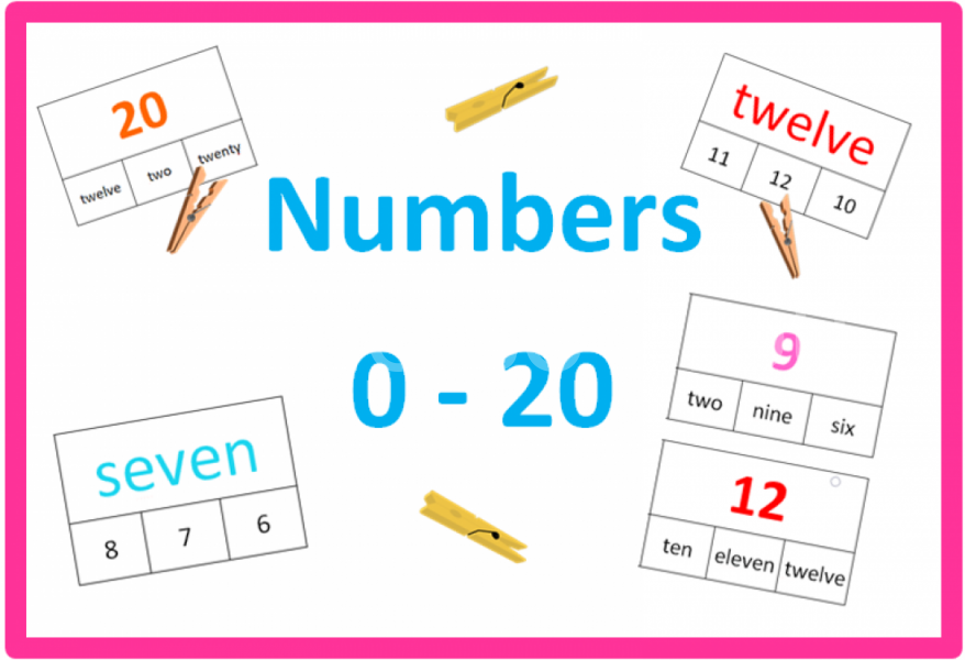Numbers 0 - 20