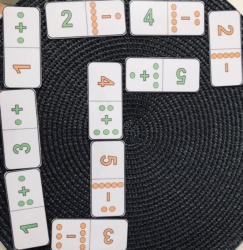 Sčítání a odčítání do 5 - domino