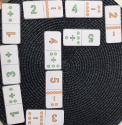 Sčítání a odčítání do 5 - domino