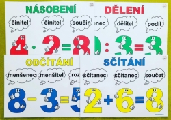 Početní operace - výzdoba třídy