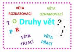 Druhy vět - kartičky na přiřazování,karty pro žáky,karty na tabuli