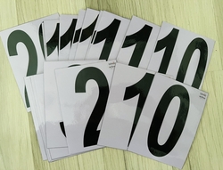 Čísla do 20 - karty pro žáky