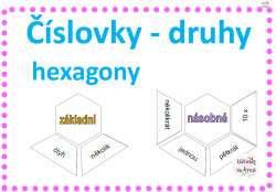 Číslovky - druhy - hexagon