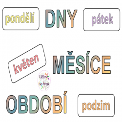 Dny, měsíce, období - výzdoba třídy