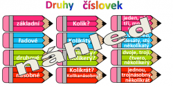 Číslovky - druhy