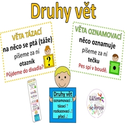 Druhy vět - přehled