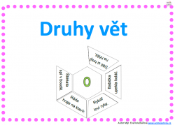 Druhy vět - hexagon