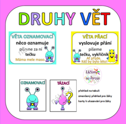 Druhy vět - příšerky - přehled