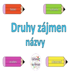 Zájmena - druhy - názvy