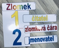 Zlomek