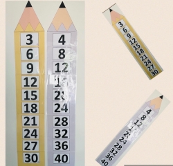 Násobilka - tužky -  přehled do třídy