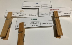 Slovní druhy - kolíčkové karty