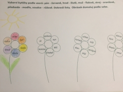 Procvičování z češtiny na konci/začátku roku - 4. a 5. ročník - pracovní listy