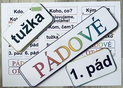 Pádové otázky - pády - výzdoba třídy, skládání