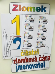 Zlomek