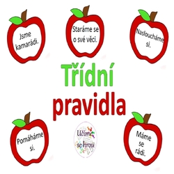 Třídní pravidla - jablka - výzdoba třídy