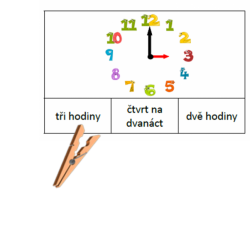 Hodiny - čas 