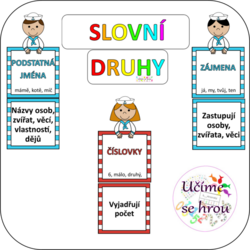 Námořníci sada 3. ročník