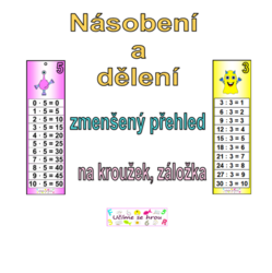 Násobení a dělení - přehled pro žáky, záložky - příšerky