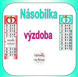 Násobilka - jablka- přehled do třídy
