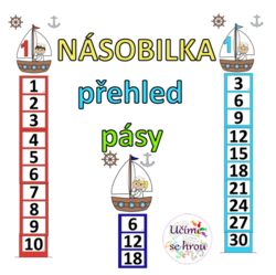 Násobilka - námořníci - pásy 