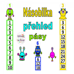 Násobilka - příšerky - pásy