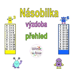 Násobilka - příšerky - přehled, výzdoba 