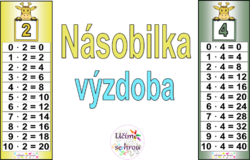 Násobilka - žirafy- přehled do třídy