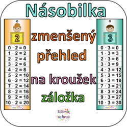 Násobilka - přehled pro žáky, záložky - děti