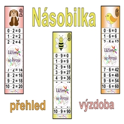 Násobilka - zvířátka- přehled, výzdoba