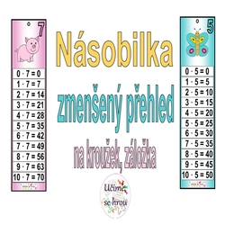 Násobilka - přehled pro žáky, záložky - zvířátka 