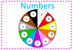 Numbers - spinner