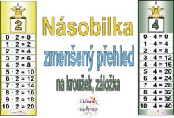 Násobilka - přehled pro žáky, záložky - žirafy