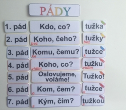 Pádové otázky - pády - výzdoba třídy, skládání