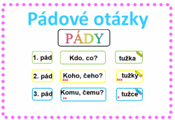 Pádové otázky - pády - výzdoba třídy, skládání