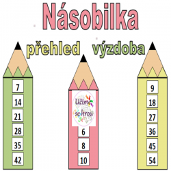 Násobilka - pastelky -  přehled do třídy