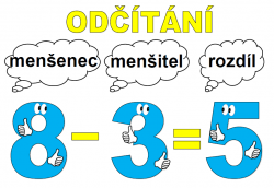 Početní operace - výzdoba třídy