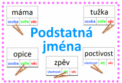 Podstatná jména - osoba, zvíře, věc - kolíčkové karty