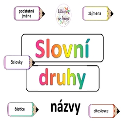 Názvy - Slovní druhy - tužky