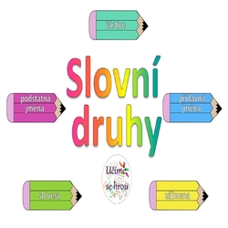 Názvy - Slovní druhy - tužky