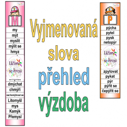 Vyjmenovaná slova - výzdoba třídy