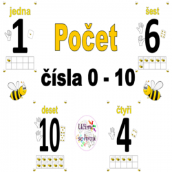 Čísla 1 - 10 - včelky - výzdoba třídy