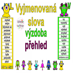 Vyjmenovaná slova -  příšerky - výzdoba třídy