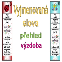 Vyjmenovaná slova -  zvířátka - výzdoba třídy