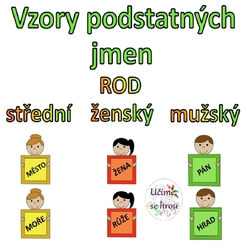 Vzory podstatných jmen - přehled, výzdoba