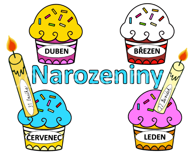 Narozeniny - cupcakes
